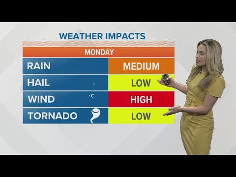 Monday afternoon forecast | February 27, 2023 - YouTube