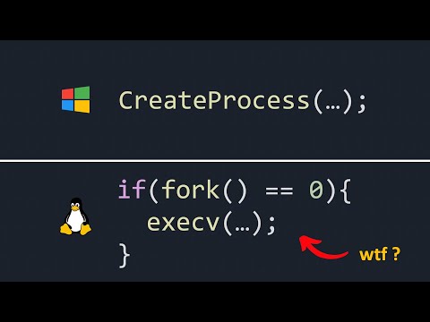 Thumbnail for The Weird Way Linux Creates Processes