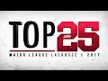 2017 #MLLTOP25 #20 Wes Berg