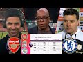 Arsenal Smashed Chelsea 5-0 Ian Wright Review The Title Race🏆 Mikel Arteta & Pochettino Interview