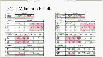 Computer Vision Final Project Presentation