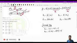 Solve Neural Network Gradient  GATE 2025 Data Science Q42 Solution