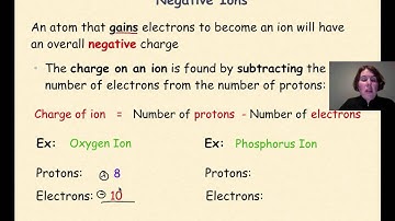 Atomic Structure 1 Part 3 Atoms and Ions