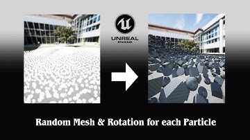 Set Meshes for Particles in Niagara for Houdini Simulation | Unreal Engine 5