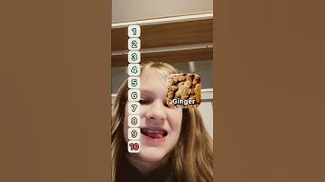 Testing filters #taylorsversion #swiftie4ever #erastour #taylorsphere #popstar #musician #singer