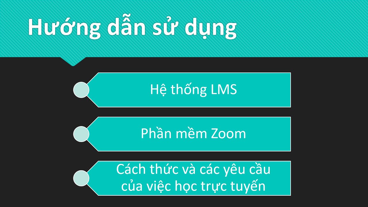 Hướng dẫn Hệ thống LMS – Phần mềm Zoom – Cách thức học trực tuyến