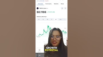 Investing in Tomorrow’s Success: How TARS AI Could Turn $10M into $5B! #Crypto #Solana #SOL