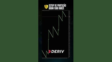 ROBÔ PARA DERIV BOOM INDEX 1000 - SETUP DE PROTEÇÃO