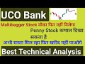 uco bank share news l uco bank share analysis l uco bank share price l uco bank share latest news 