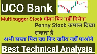 uco bank share news l uco bank share analysis l uco bank share price l uco bank share latest news 