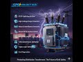 Smart Lightning &amp; Surge Protection System | PSR College Delivery | SPS Project Hub