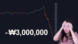 Most Violent Losses From South Korea's Market Crash