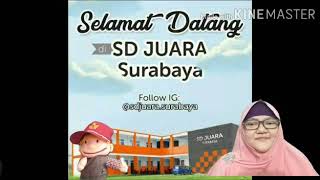 Tema 1 HIDUP RUKUN subtema 1 kelas 2