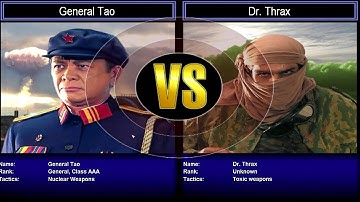Challenge Mode: General Tao VS Dr. Thrax