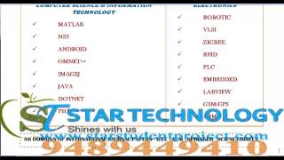 ACADEMIC PROJECTS IN LAKSHADWEEP