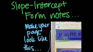 TWMM - Slope-Intercept Form Notes