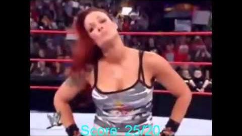 Best Of The Best MVC contest Task 2 Results and Task 3