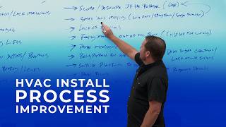 HVAC Install Process Improvement: How to Eliminate Surprises on Every Job