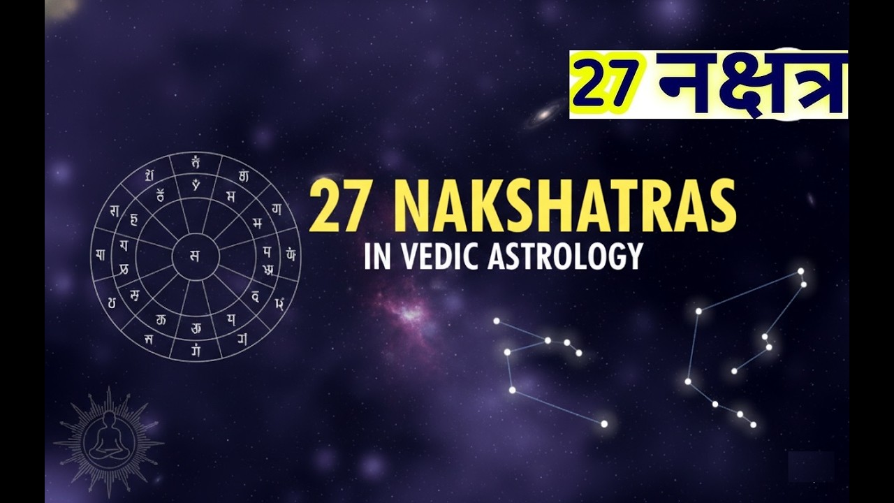 27 नक्षत्रों का रहस्य | 27 Nakshatras in Vedic Astrology|नक्षत्र कैसे बदलते हैं आपका भाग्य?” #astro