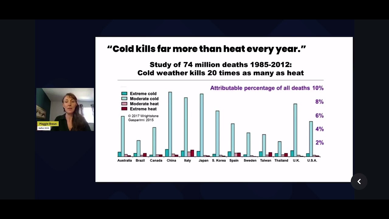 Maggie Braun on the Partners for Climate Protection Program