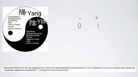 Understanding BaGua, I Ching, Binary Code, and DNA