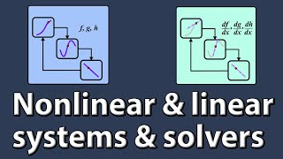 Nonlinear and linear systems and solvers