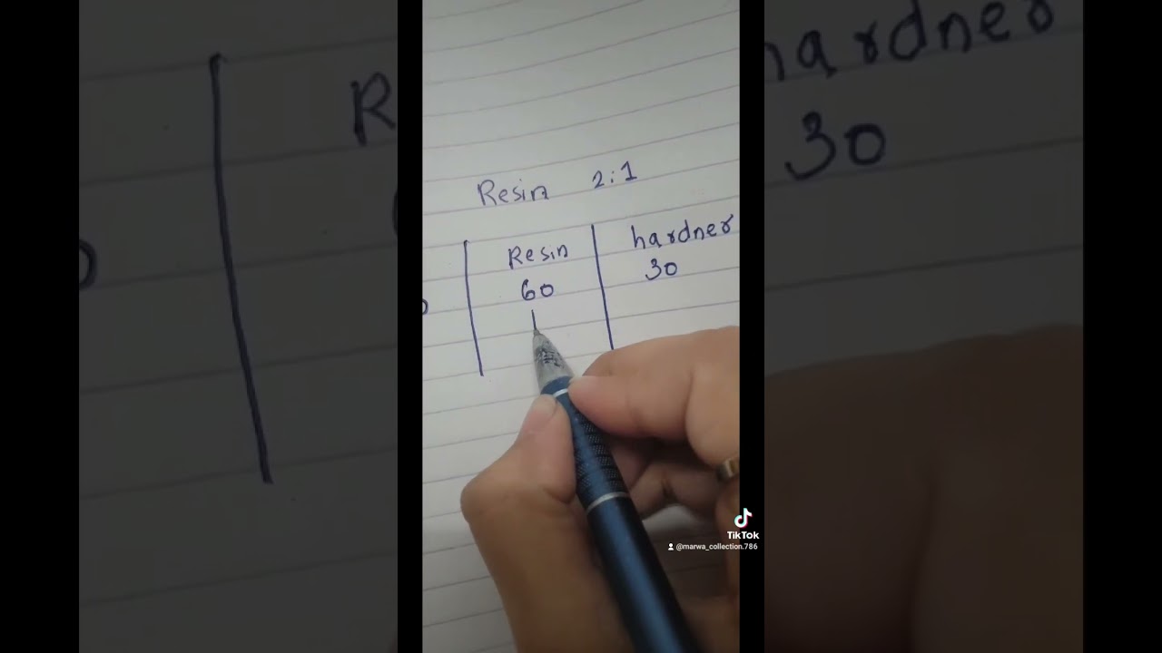 How to mix resin 2:1 ratio and how to measure it ? 