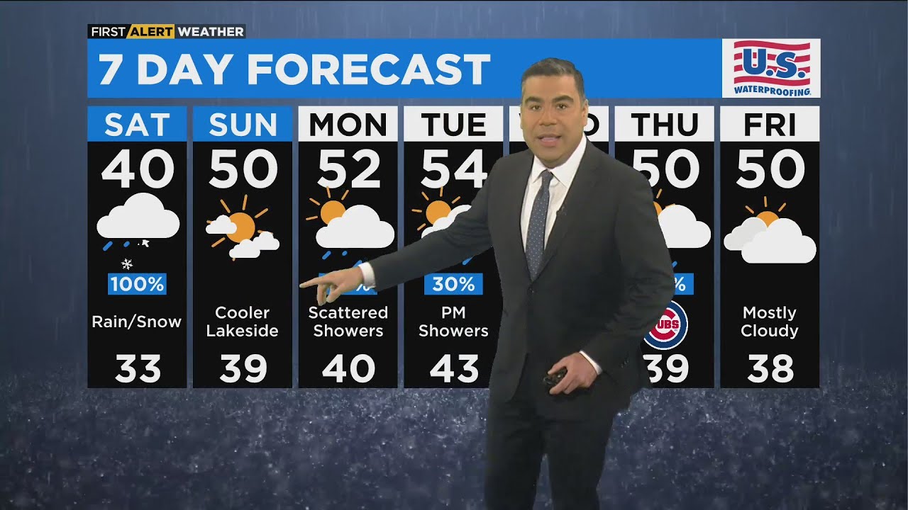 Chicago First Alert Weather: Rain and snow mix for Saturday - YouTube