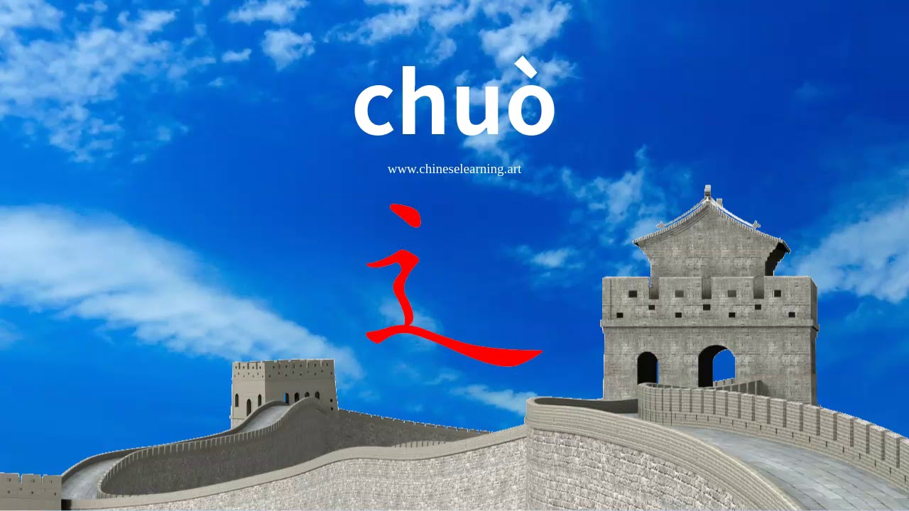 How to read & write Chinese character-