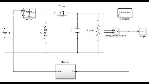 Matlab Simulation of Buck Boost Converter with Closed Loop Control