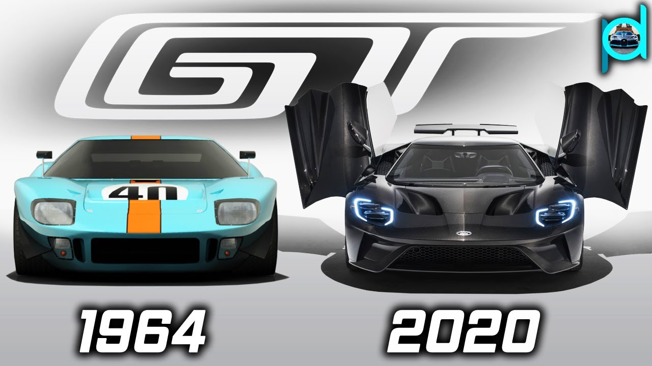 The Evolution of the Ford GT Supercar - Autotrader