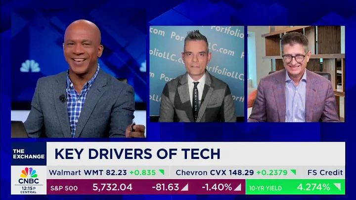 Happy Halloween Munson Talks Tech on CNBC