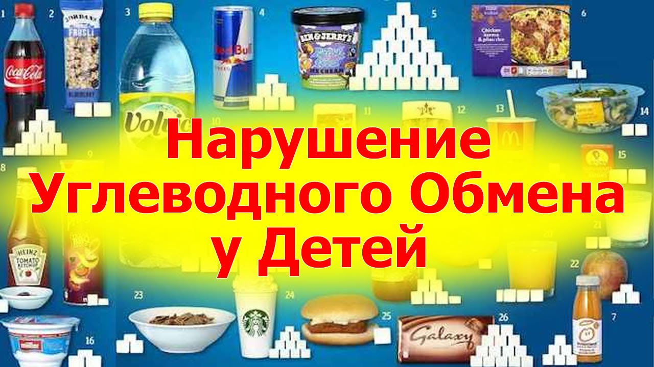 Нарушение углеводного обмена у детей - YouTube