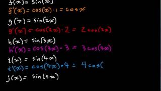 Chain Rule Example 4