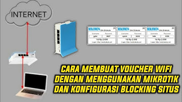 Membuat voucher wifi menggunakan mikrotik,Winbox & Mikhmon