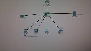 How to assign IP address automatically using DHCP server and how to configure emails.