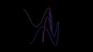 Amiga Demo Chronical Shape by Memorial
