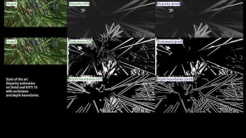 ECCV 2018 - Occlusions, Motion and Depth Boundaries