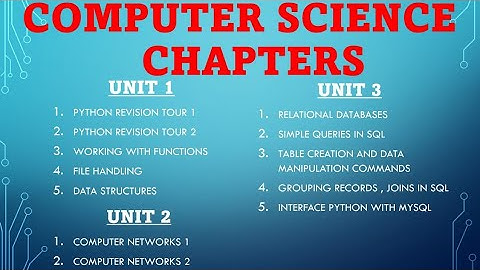 Class 12 Computer science Syllabus and blue print || session 2025 || CBSE Class 12 Syllabus (083)#cs