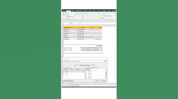 Excel Made Easy: how to Use Conditional Formatting for Maximum impact on your column charts