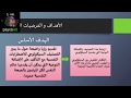 المحاضرة الأولى مادة العصابات و الذهانات مسلك علم النفس الفصل الرابع د خديجة وادي المحاضرة الأولى مادة العصابات و الذهانات مسلك علم النفس الفصل الرابع د خديجة وادي