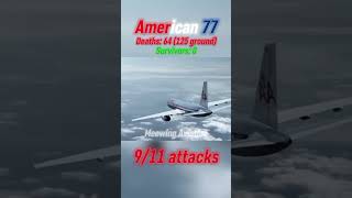 What Happened On September 11, 2001| 9/11 attacks #aviation#shorts#planecrash#edit