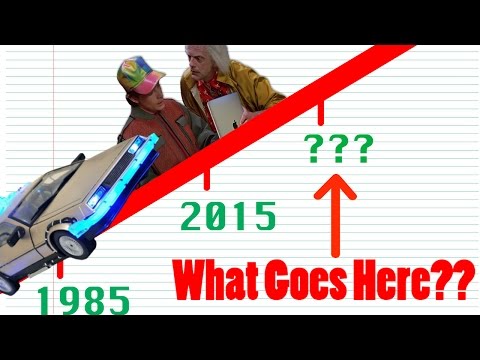Video: Tại sao lại là 88 dặm / giờ trong Back to the Future?