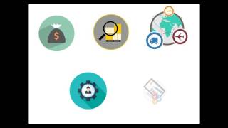 Why you need ERP Solution full & final
