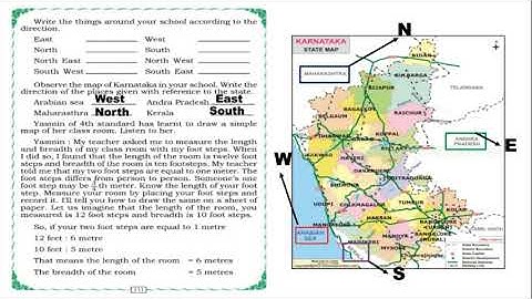 STATE  4th std EVS L - 12 Learn Mapping  Know Directions.