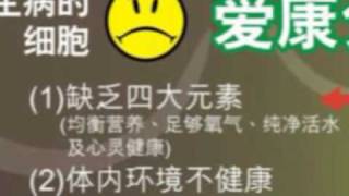 Download Lagu 15V0413 爱康321配套-产品简介08 爱康分子矫正医学简介 MP3