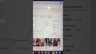 Growing A Facebook Page From 0 To Monetization