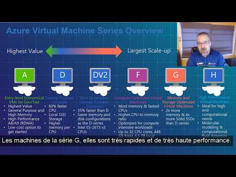 Vidéo: Qu'est-ce qu'une machine virtuelle dans Azure ?