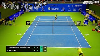 Top Challenger Tennis Chokes (Feb 2024)