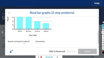 Read bar graphs two step problems : Khan Academy